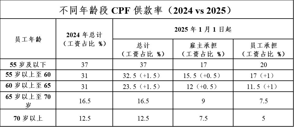 微信图片_20251009132555_266_8