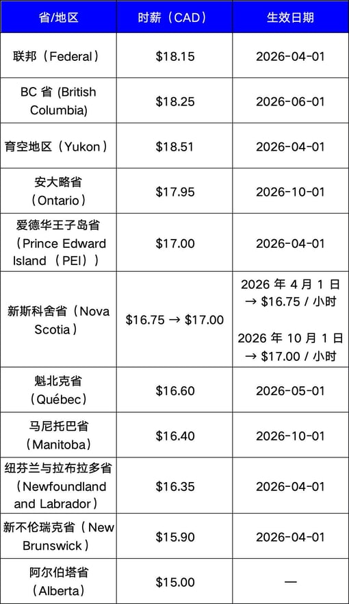 微信图片_20260423120848_596_8