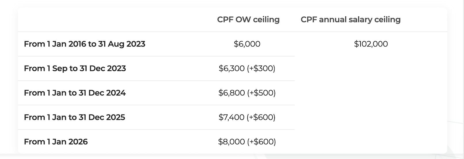 截圖 2025-12-18 下午3.24.51