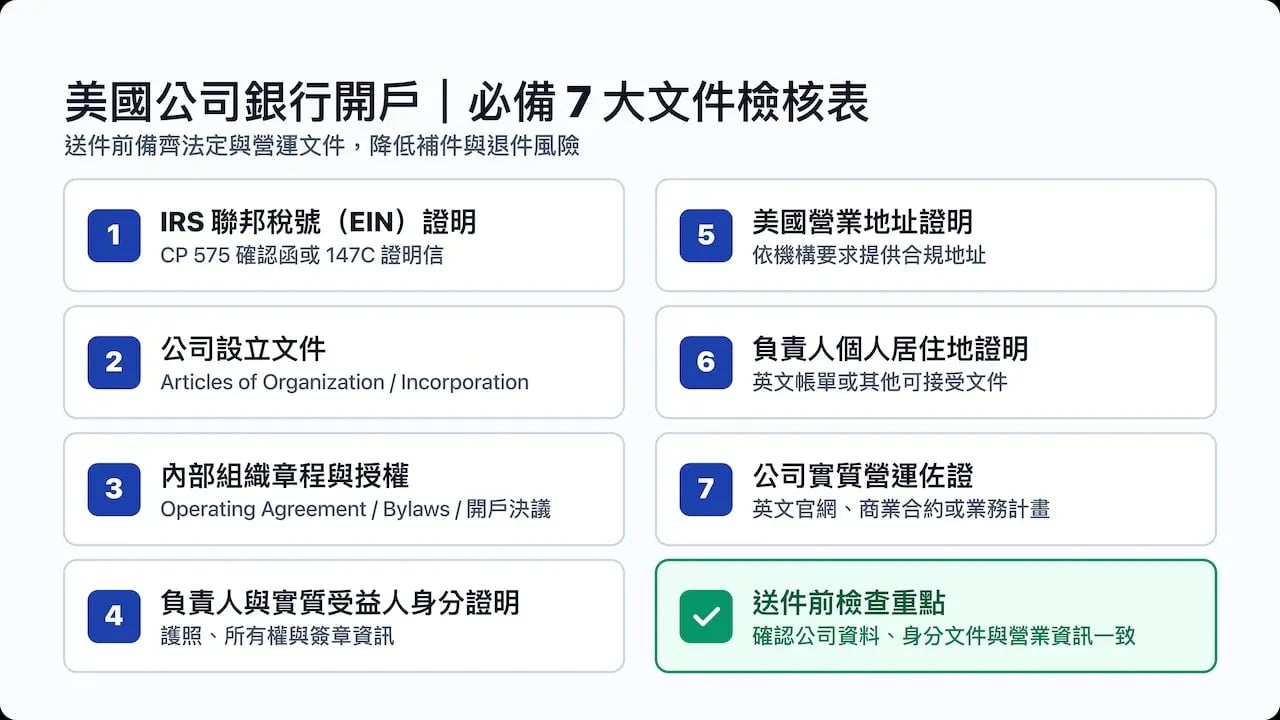 美國公司銀行開戶|必備 7 大文件檢核表 (1)