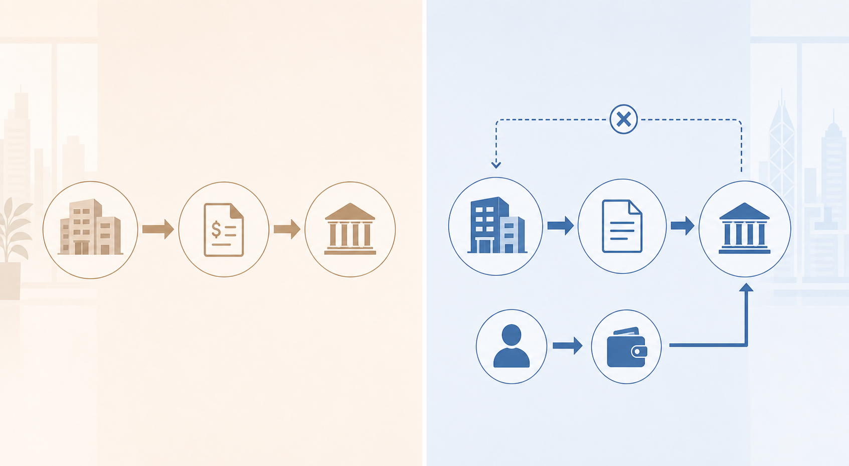 Hong Kong Tax System Explained