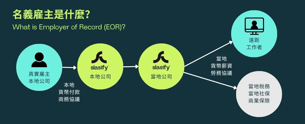 Hubspot Blog Images