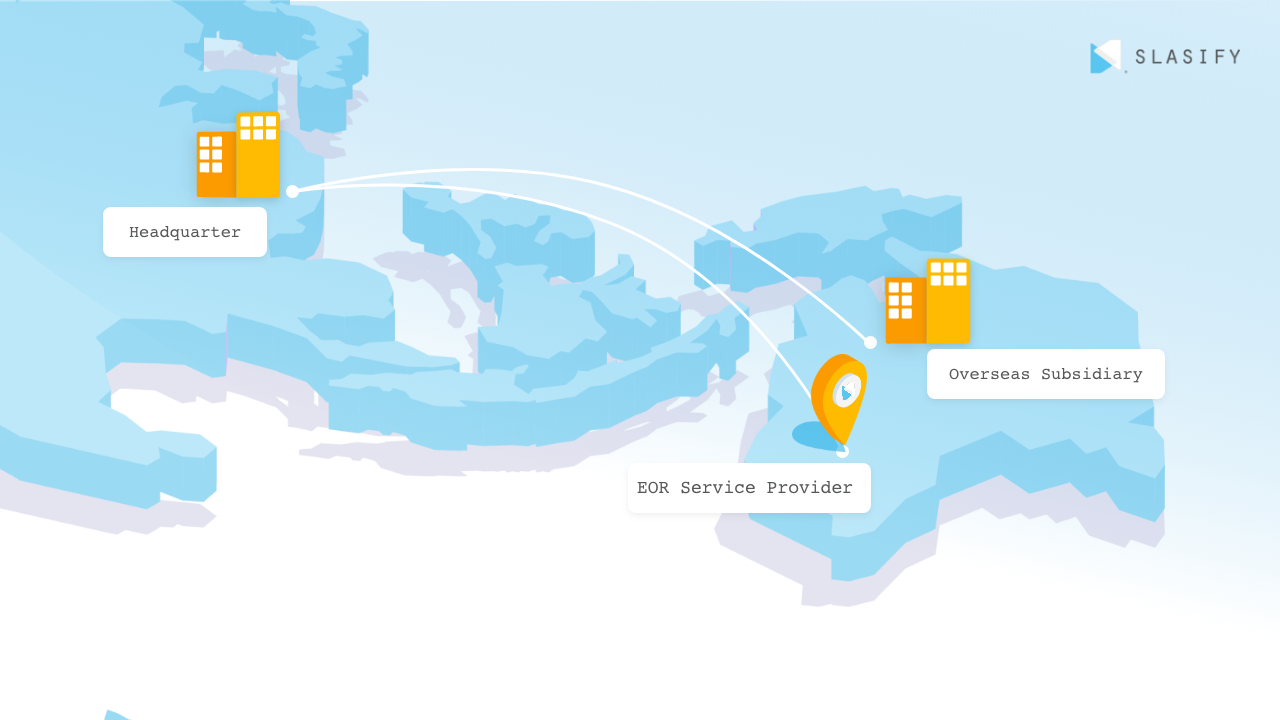 Are you planning to expand your business globally as you grow your team? When considering international expansion, many businesses assume that the only way to achieve this is by setting up their own physical company entity abroad. However, setting up an entity can be time-consuming and complicated. Employer of record (EOR) services can be considered as an alternative to help you achieve this goal without all the hassles.