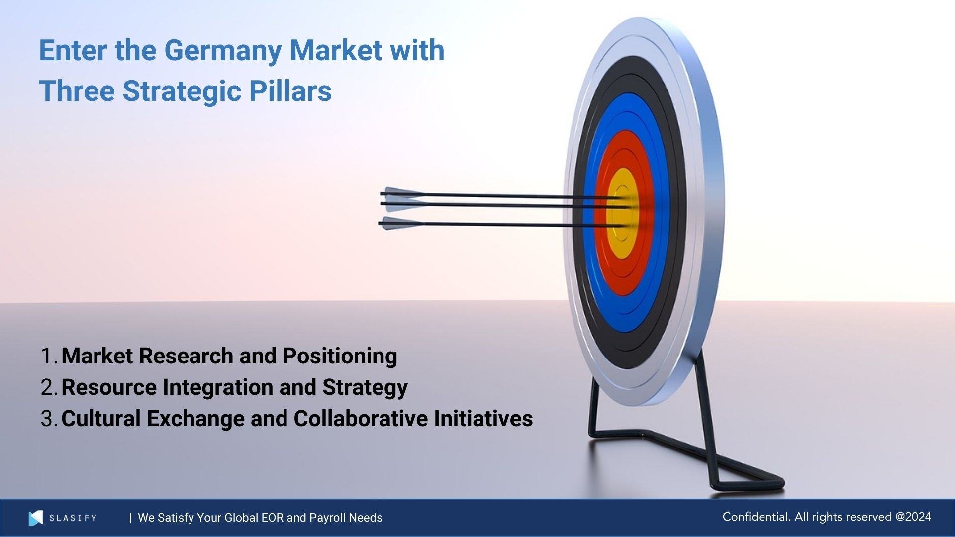 Recently, Slasify was invited to speak at an online webinar organized by HiredChina about hiring in Germany. During the event, Slasify delivered an insightful presentation for companies interested in hiring in Germany. The session covered essential information on employment regulations and compliance requirements that need to be addressed before hiring in Germany. Additionally, it highlighted how Slasify can assist businesses in expanding to Germany and included compelling case studies. This article summarizes the key points from that presentation.