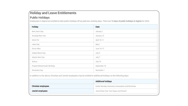 Get Started with Slasify’s Employment Guides Today