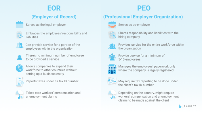 Comparison between EOR and PEO