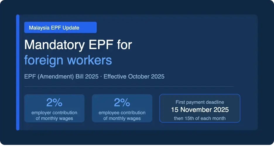 Malaysia's New 2% EPF Contribution Rule