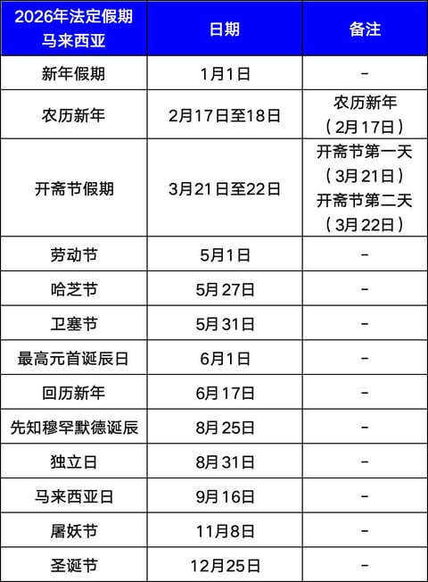 2026年法定假期—马来西亚