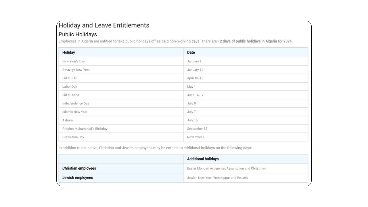 Get Started with Slasify’s Employment Guides Today
